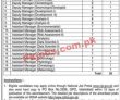 Kppsc Jobs | Positions Vacant At Khyber Pakhtunkhwa Public Service