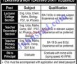 Karachi Fazaia Inter College Korangicreek Latest Govt In Pakistan Jobs