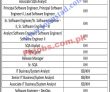 Karachi Pakistan Single Window Psw New Pakistan Today Jobs 2022