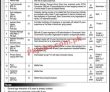 Karachi Port Trust Management PK Jobs 2021