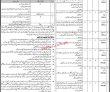 Karachi Rescue 1122 Sindh Pakistan Government Jobs 2022 Advertisement