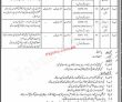 Karachi Sindh Rangers Latest Govt Jobs 2022 Advertisement Pk