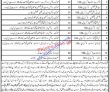 Khuzdar Health Department Balochistan New Govt Jobs 2022 Advertisement