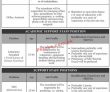 Kinnaird College For Women Jobs January 2022