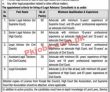 Lda Jobs 2022 | Lahore Development Authority Lda Headquarters Announced