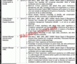 Lesco Pk Jobs 2021 | Electric Power Supply Company Announced