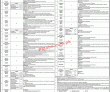 Lhc Pk Jobs 2021 | Lahore High Court Administration Department