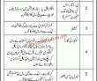 Lums Jobs 2022 | Lahore University Of Management Sciences Lums