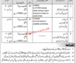 Labour Welfare Department Management PK Jobs 2021