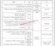 Lahore Combined Military Hospital Cmh Pakistan Government Jobs 2022 Advertisement