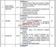 Lahore Punjab Planning And Development Board Latest Govt In Pakistan