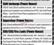 Lahore Rupali Group Upcoming Govt Jobs 2022 Advertisement Pk