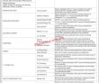 Lahore Superior University Pakistan New Jobs 2022 Advertisement Pk