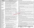 Lakki Marwat University Of Govt Jobs 2022 Advertisement Pk