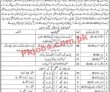Latest Agriculture Department Jobs 2023