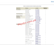 Latest Air Blue jobs 2023