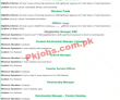 Latest Bank Alfala jobs 2023