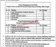 Latest Board Of Revenue Jobs | Vacant Seats At Board