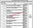 Latest Bureau Of Statistics Jobs