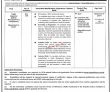 Latest Caa Jobs | Vacant Seats At Pakistan Civil Aviation