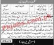 Latest Cooperative Societies jobs 2023 | Cooperative Societies Announced Latest Jobs
