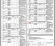 Latest Culture Tourism Antiquities & Archives Department jobs 2023