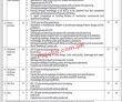 Latest Dha jobs 2023 | Defence Housing Authority Dha announced Latest Jobs