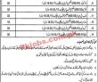 Latest Dha Jobs 2023 | District Health Authority Headquarters Announced Latest