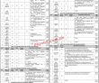 Latest Directorate General Of Technical Education Jobs 2023