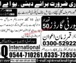 Latest Dubai Jobs 2023