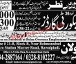 Latest Dubai And Qatar Company Jobs 2023