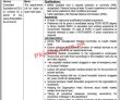 Latest Frequency Allocation Board jobs 2023