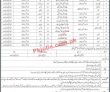 Latest Frontier Core jobs 2023
