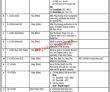Latest General Head Quarter Ghq Jobs 2023