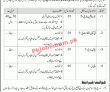 Latest General Hospital Jobs 2023