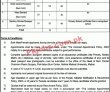 Latest Government Jobs In Pak Italian Burn Center Nishtar Hospital 2022.gif