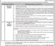 Latest Government Organization jobs 2023