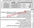 Latest Governor House Jobs 2023 | Governor House Headquarters Announced Latest