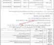 Latest Govt Jobs Pakistan Army Defence Security Force Jobs 2022