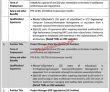 Latest Higher Education Commission Hec Jobs 2023