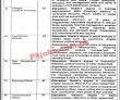 Latest Industries & Commerce Department jobs 2023