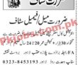 Latest International Call Center jobs