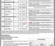 Latest Irrigation Department jobs 2023 | Irrigation Department announced Latest Jobs 2023