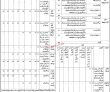 Latest Jobs In Pakistan Balochistan Food Authority Jobs 2022