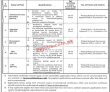 Latest Jobs In Pakistan Today Federal Ombudsman Secretariat Jobs 2022