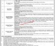 Latest Jobs In Pakistan Today Water And Sanitation Services Company