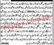 Latest Live Stock And Dairy Development Jobs