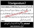 Latest Livestock Department Jobs 2023