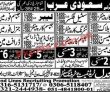 Latest Makkah And Madina jobs 2023