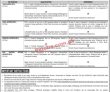 Latest Ministry Of Aviation jobs 2023